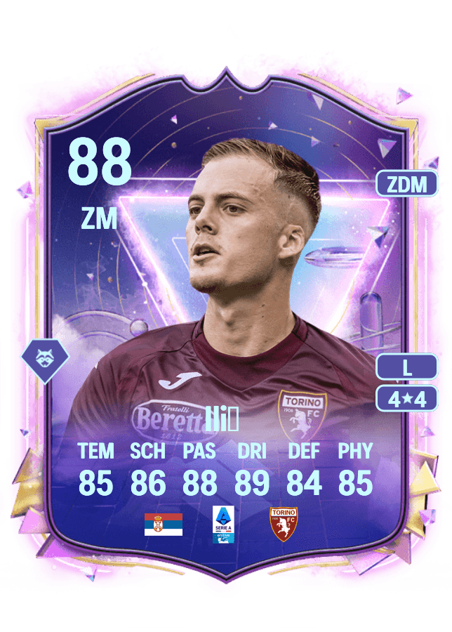 Ivan Ilić card