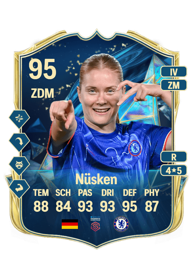 Sjoeke Nüsken card