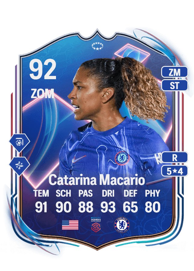 Catarina Macario card