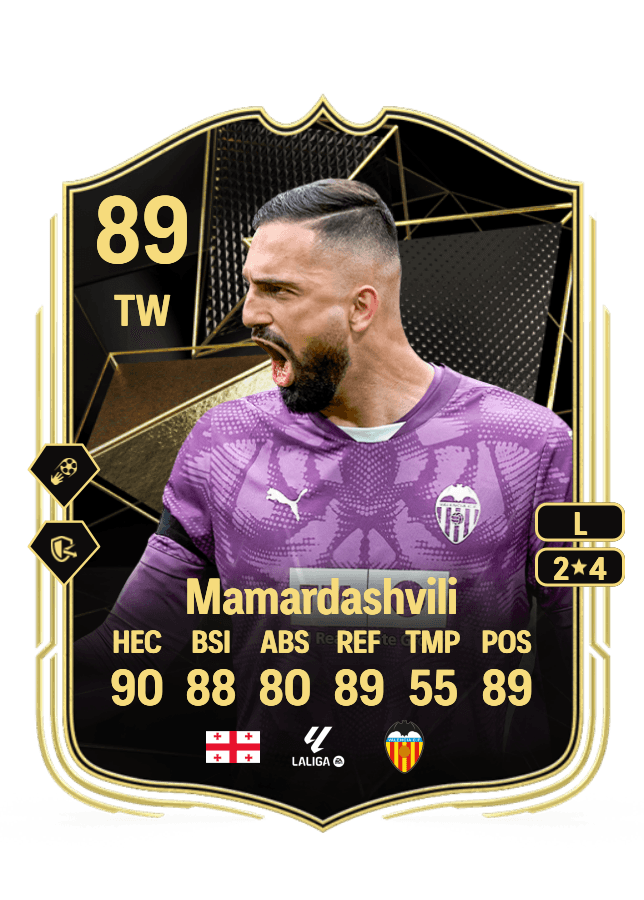 Giorgi Mamardashvili card