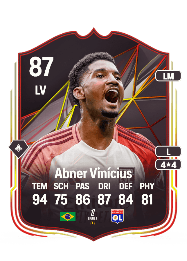 Abner Vinícius card