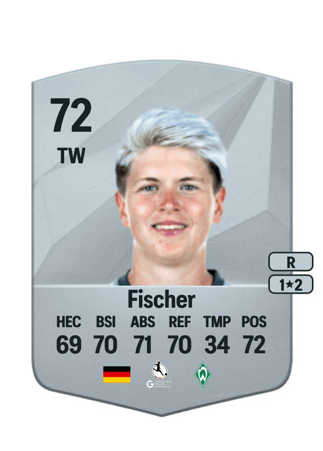 Vanessa Fischer card