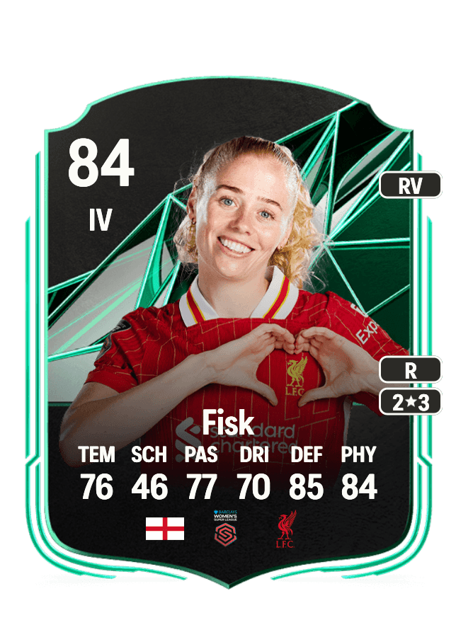 Grace Fisk card