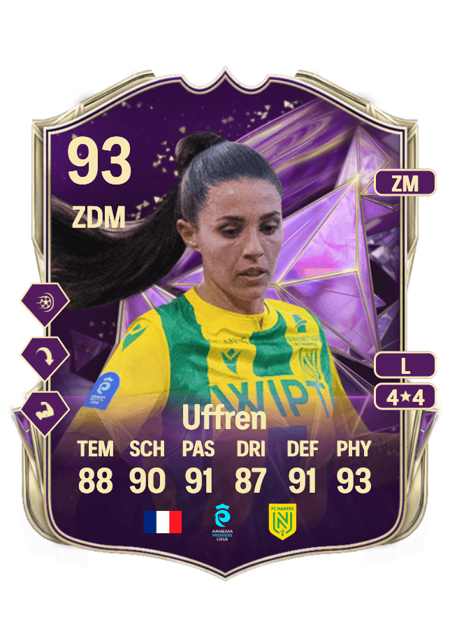 Manon Uffren card
