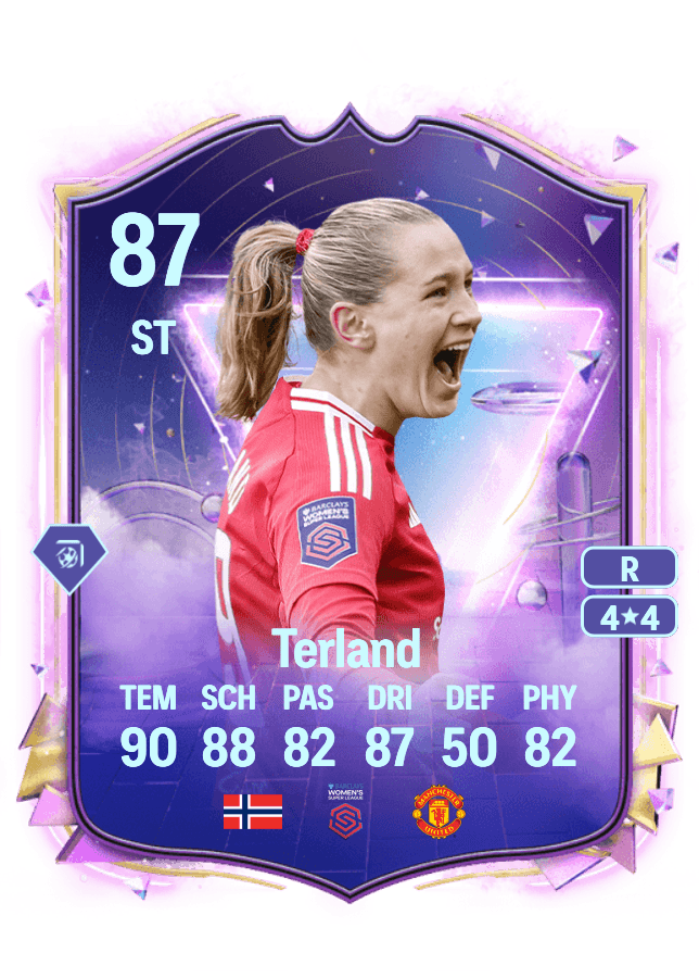 Elisabeth Terland card