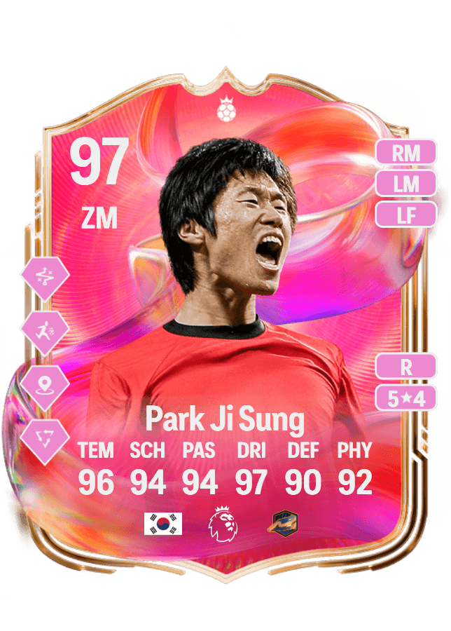 Park Ji Sung card