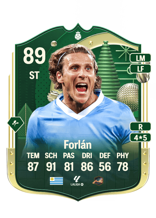 Diego Forlán card