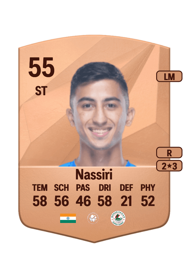 Kiyan Nassiri card