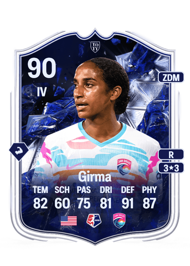 Naomi Girma card