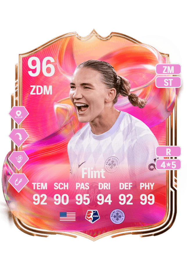 Taylor Flint card