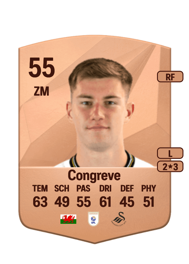 Cameron Congreve card