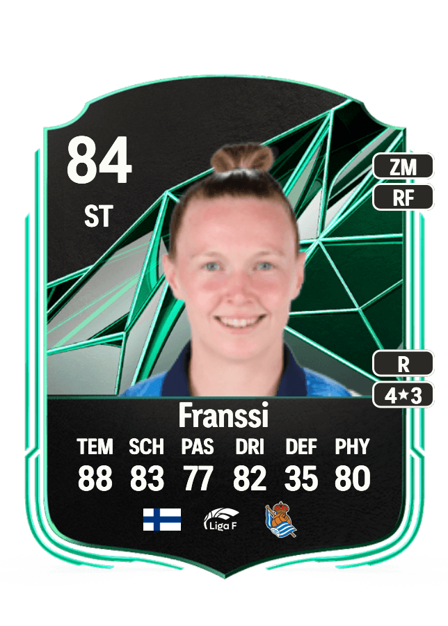 Sanni Franssi card