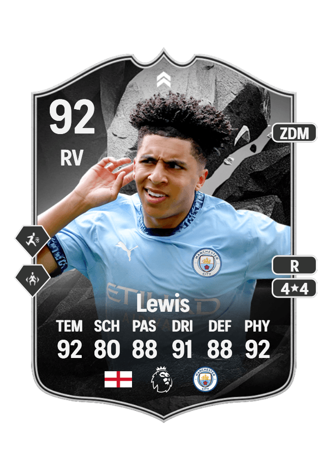 Rico Lewis card