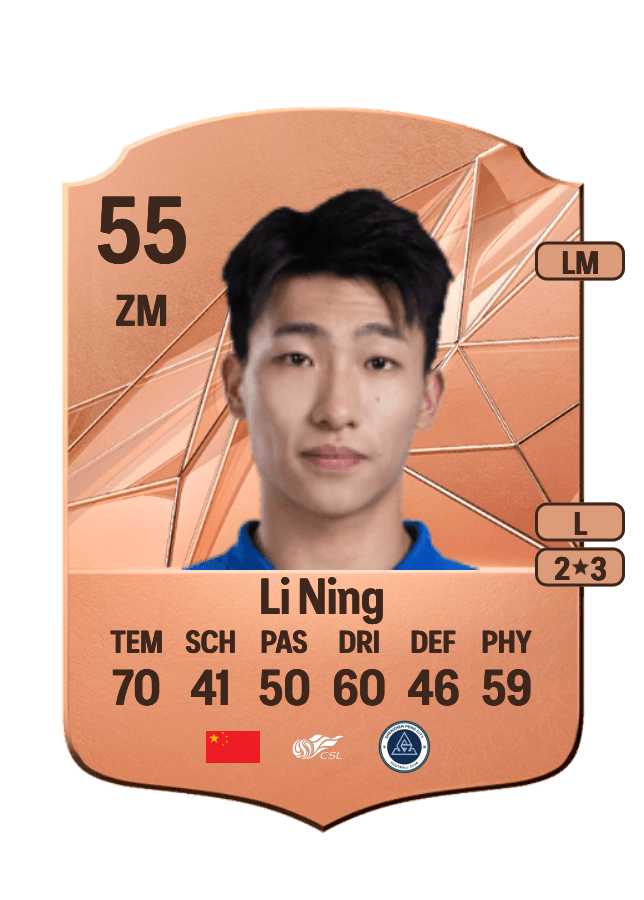 Li Ning card
