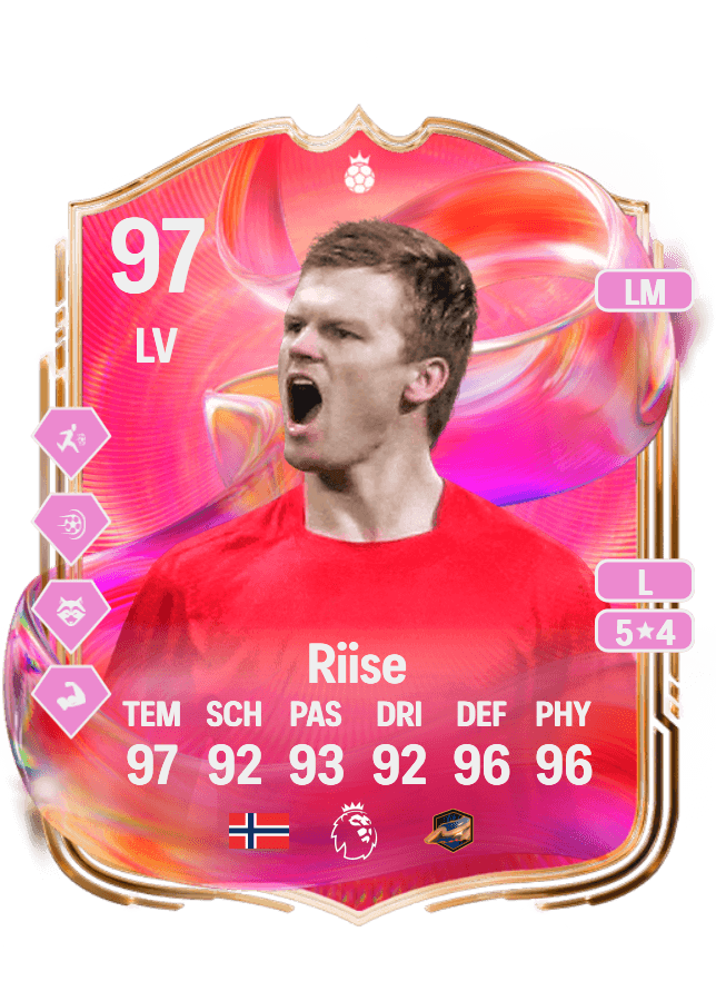 John Arne Riise card