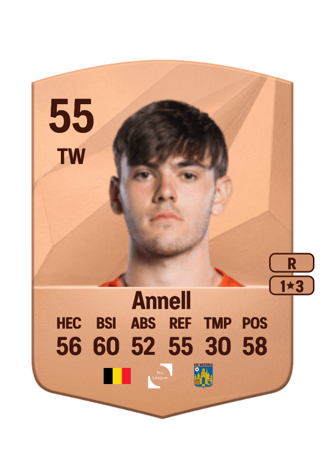 Oskar Annell card