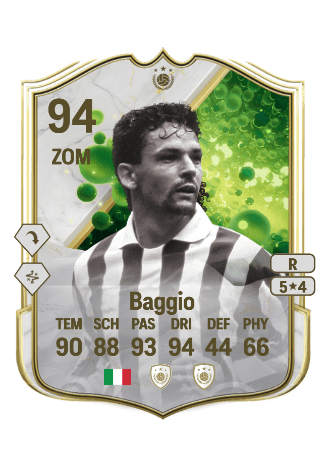 Roberto Baggio card