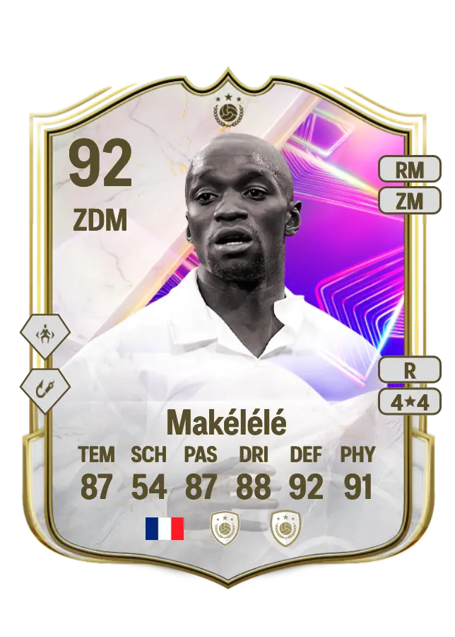 Claude Makélélé card