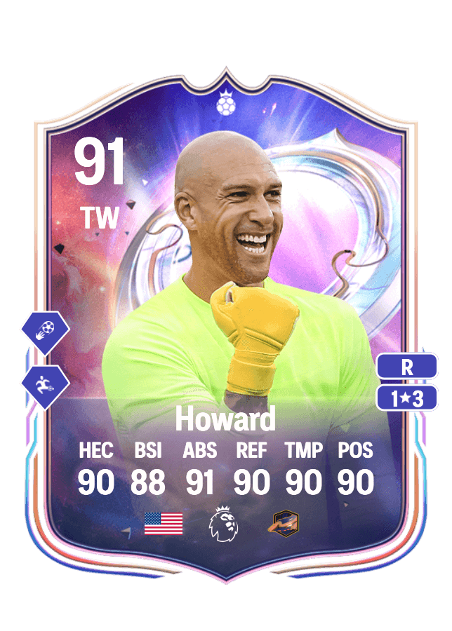 Tim Howard card