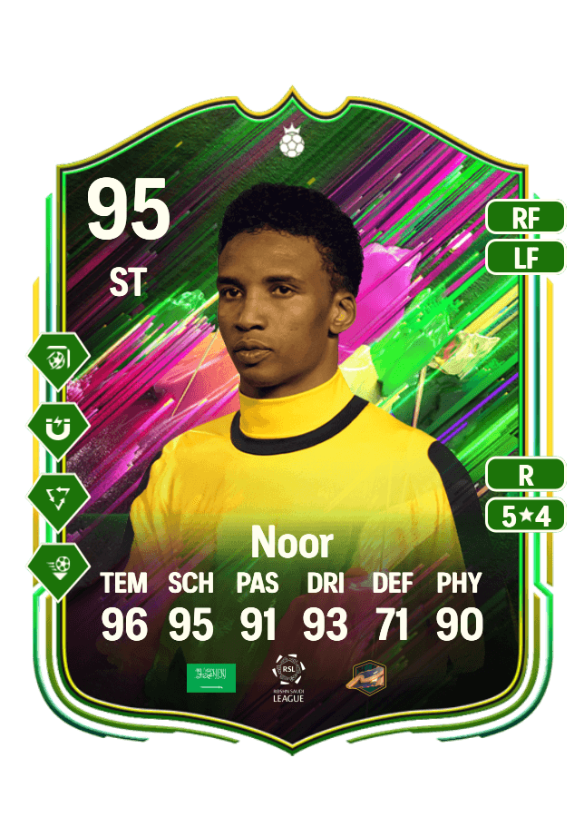 Mohammed Noor card