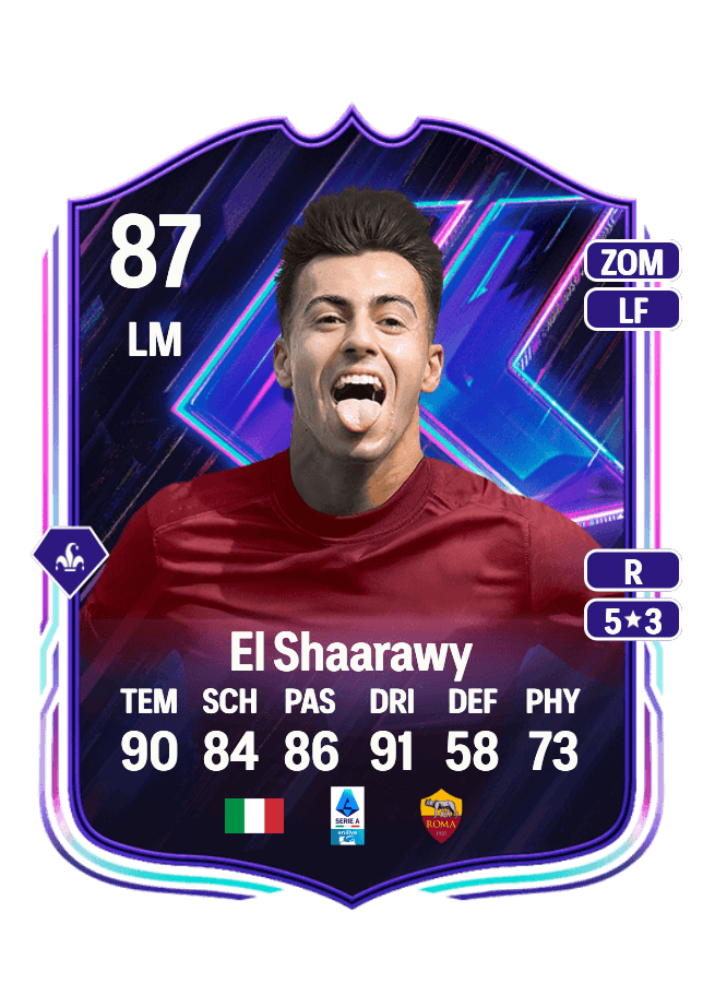 Stephan El Shaarawy card
