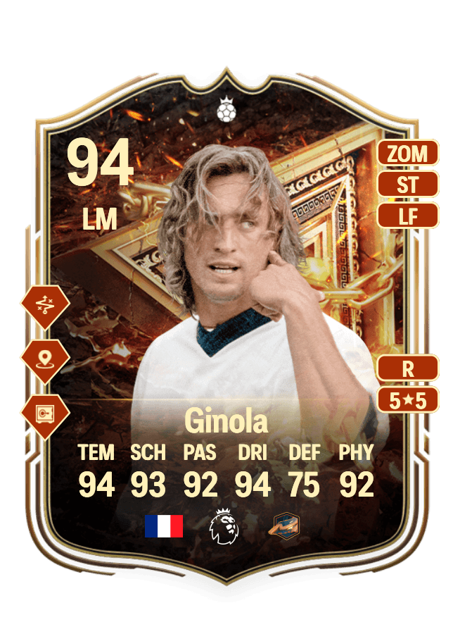 David Ginola card