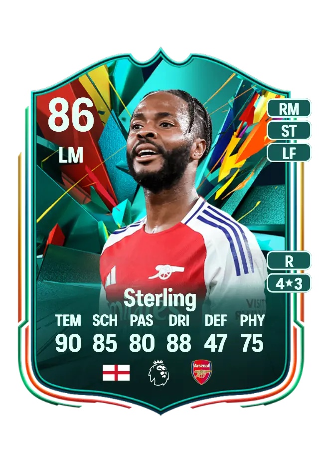 Raheem Sterling card