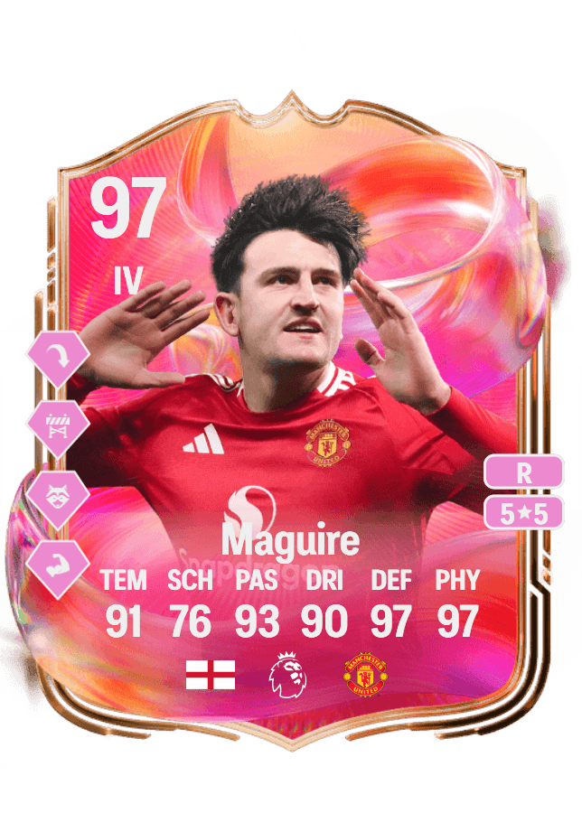 Harry Maguire card