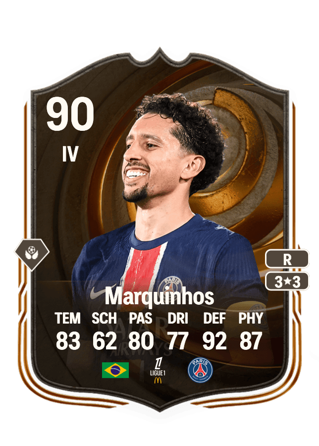Marquinhos card
