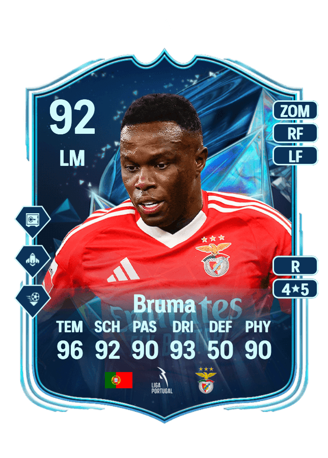 Bruma card