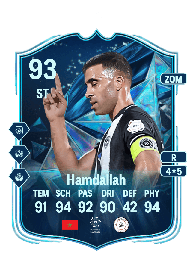 Abderrazak Hamdallah card