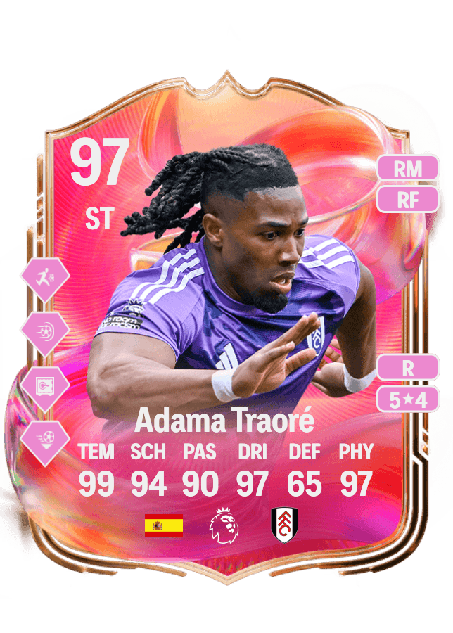 Adama Traoré card