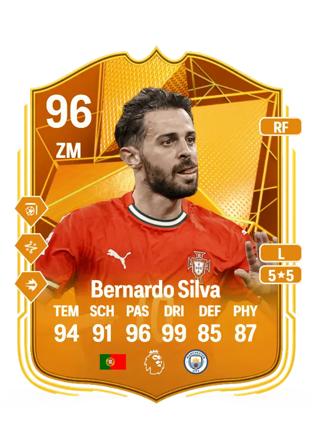 Bernardo Silva card