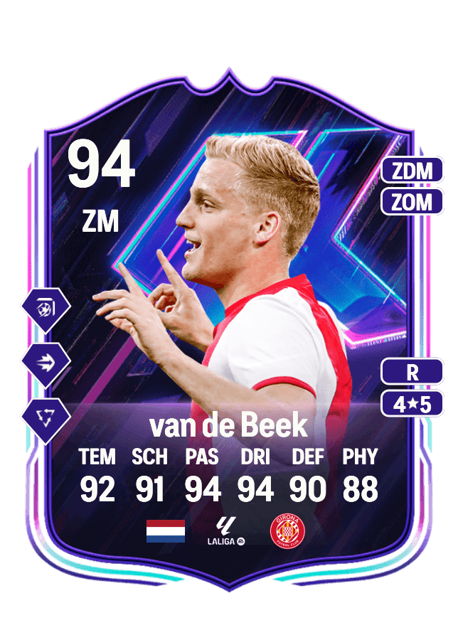 Donny van de Beek card