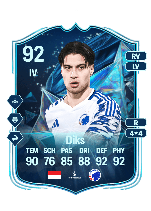 Kevin Diks card