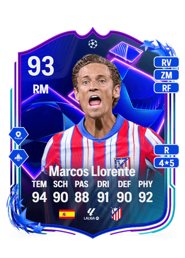 Marcos Llorente card