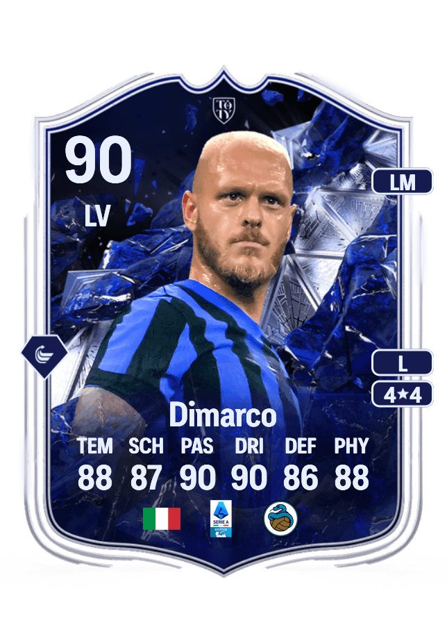Federico Dimarco card