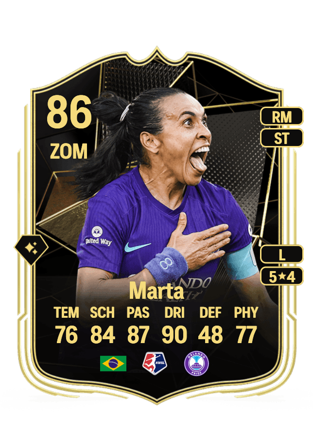 Marta card