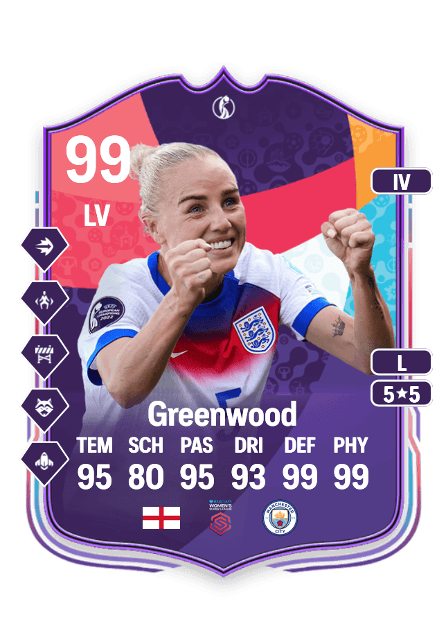 Alex Greenwood card