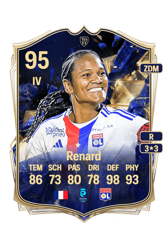 Wendie Renard card