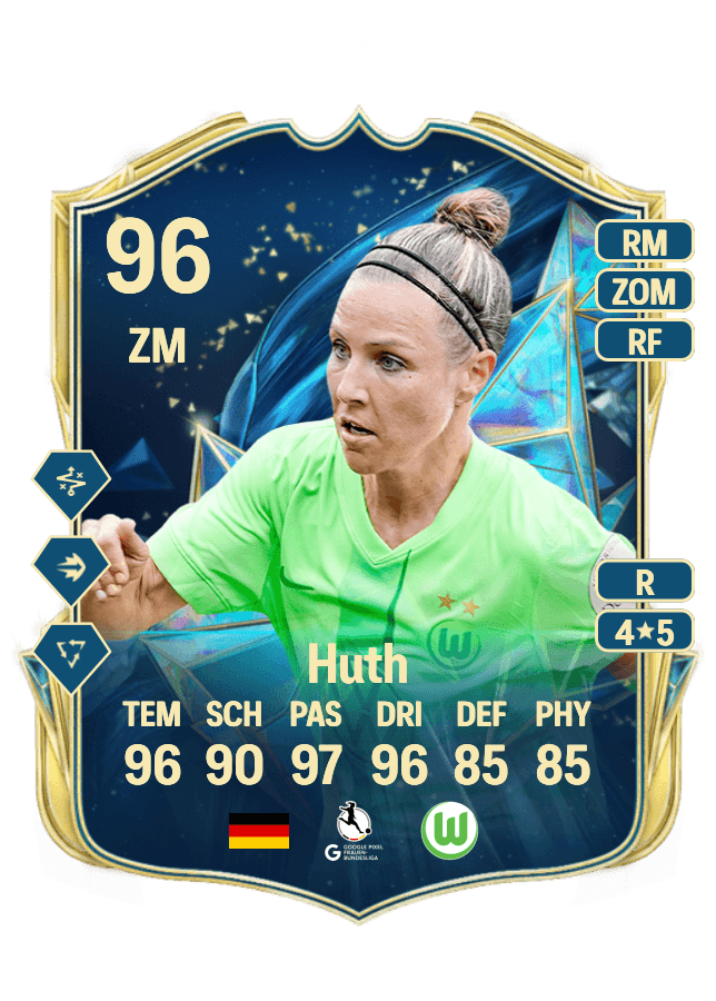 Svenja Huth card