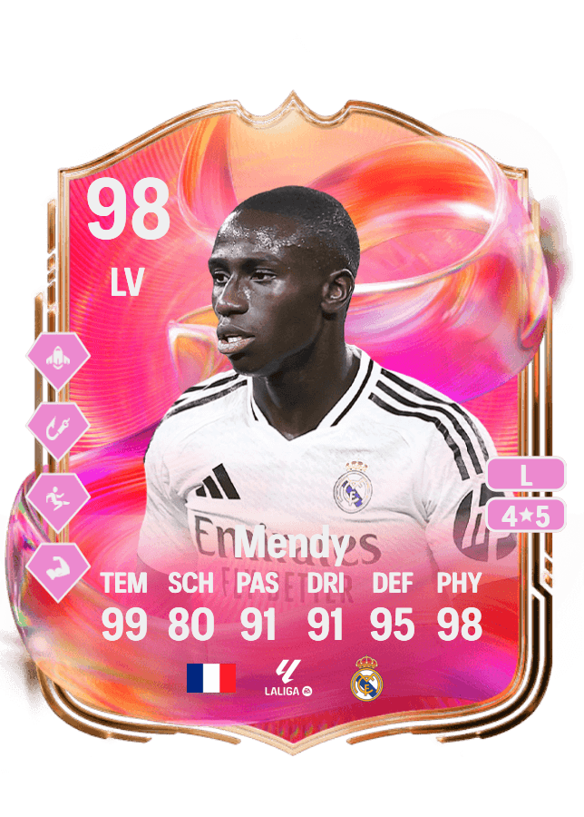 Ferland Mendy card
