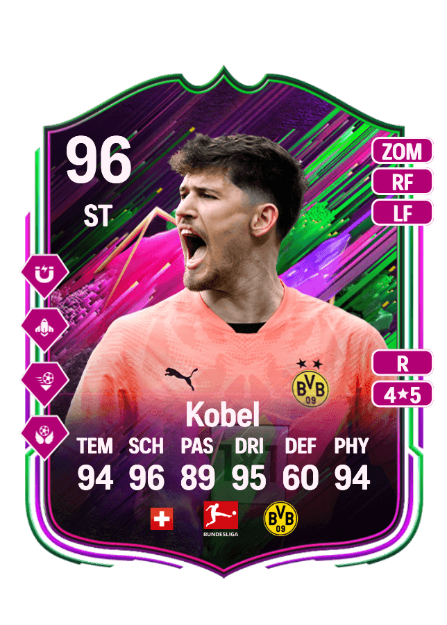Gregor Kobel card