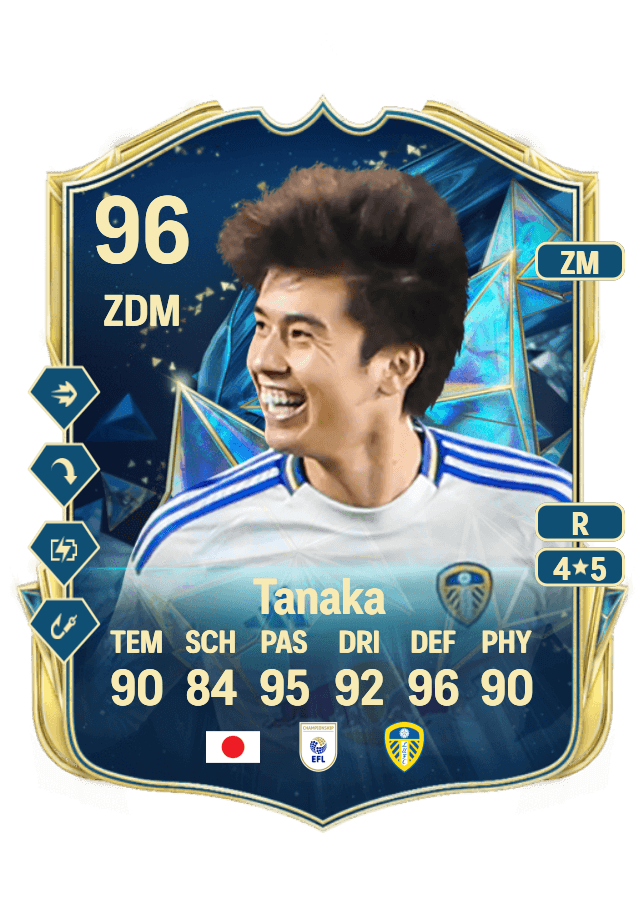 Ao Tanaka card
