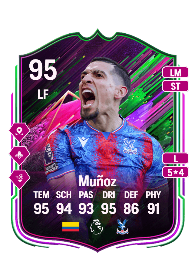 Daniel Muñoz card