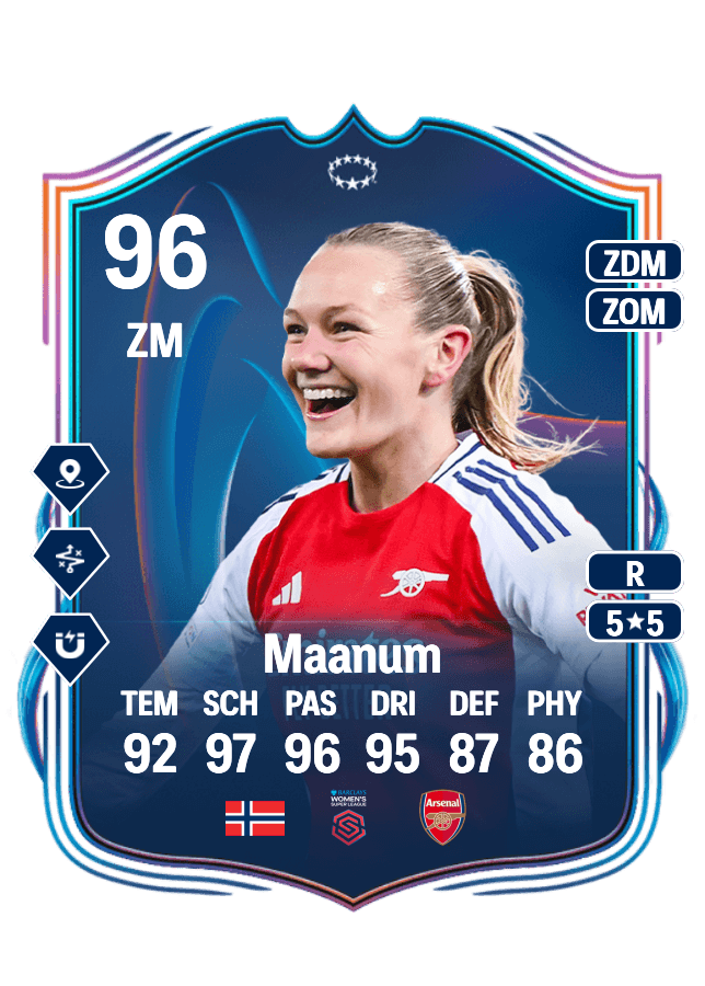 Frida Maanum card