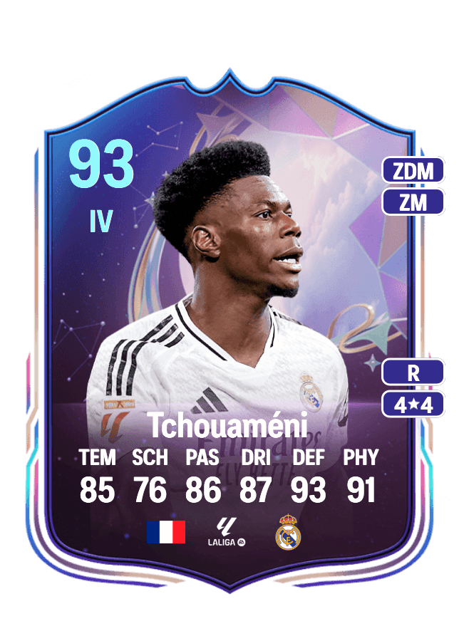Aurélien Tchouaméni card