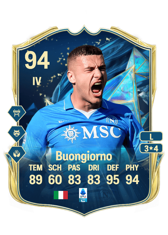 Alessandro Buongiorno card