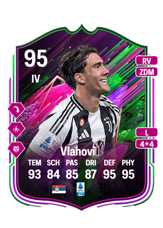 Dušan Vlahović card