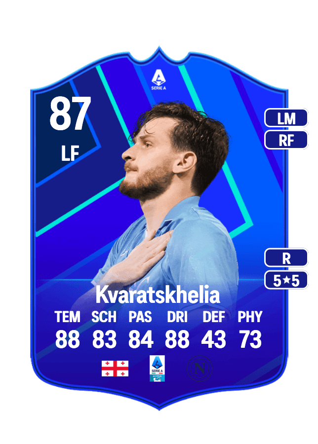 Khvicha Kvaratskhelia card